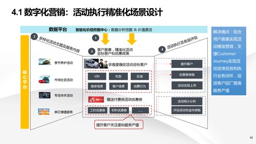 智能制造新篇章 深度解讀數(shù)字化轉(zhuǎn)型中的智慧工廠建設(shè)與信息系統(tǒng)集成服務(wù)